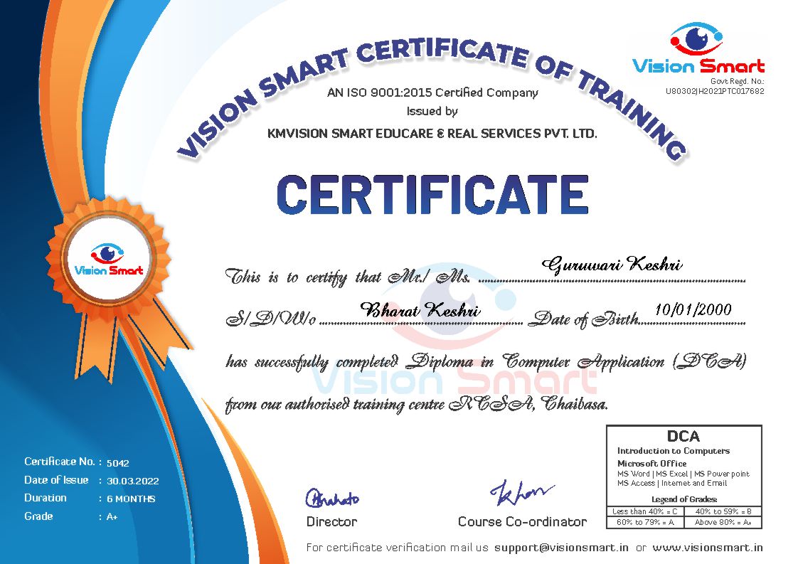 CERTIFICATE